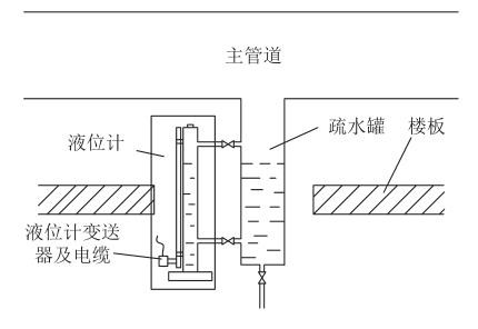 Խǰ尲bˮҺλӋ(j)(yu)ǰ