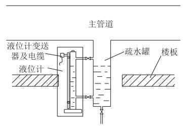 Խǰ尲bˮҺλӋ(j)(yu)