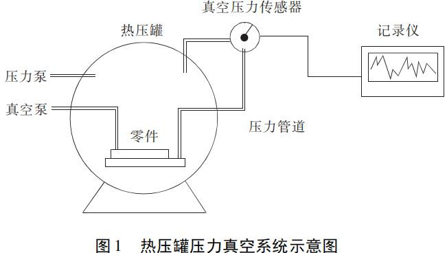 D 1 ቺމϵy(tng)ʾD